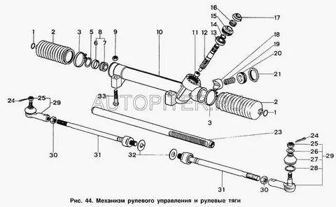 Схема рулевой тяги
