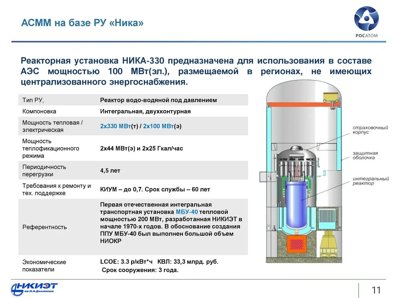 Реактор малой мощности Росатом. Атомные станции малой мощности Росатом. Интегральная компоновка реактора. Петлевая компоновка реактора.