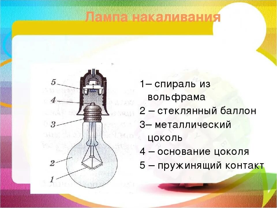 Тест электрические лампы. Лампа накаливания электрические нагревательные приборы 8 класс. Лампа освещения электрические нагревательные приборы физика 8. Лампа накаливания схема физика 8 класс. Устройство лампы накаливания 8 класс физика.