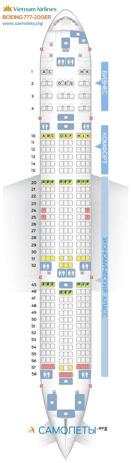 Самолет Boeing 777-200 схема салона. Боинг 777 -200er схема посадочных мест. Расположение мест в Боинге 777 200 ер. Расположение мест Боинг 777-200 Норд Винд.