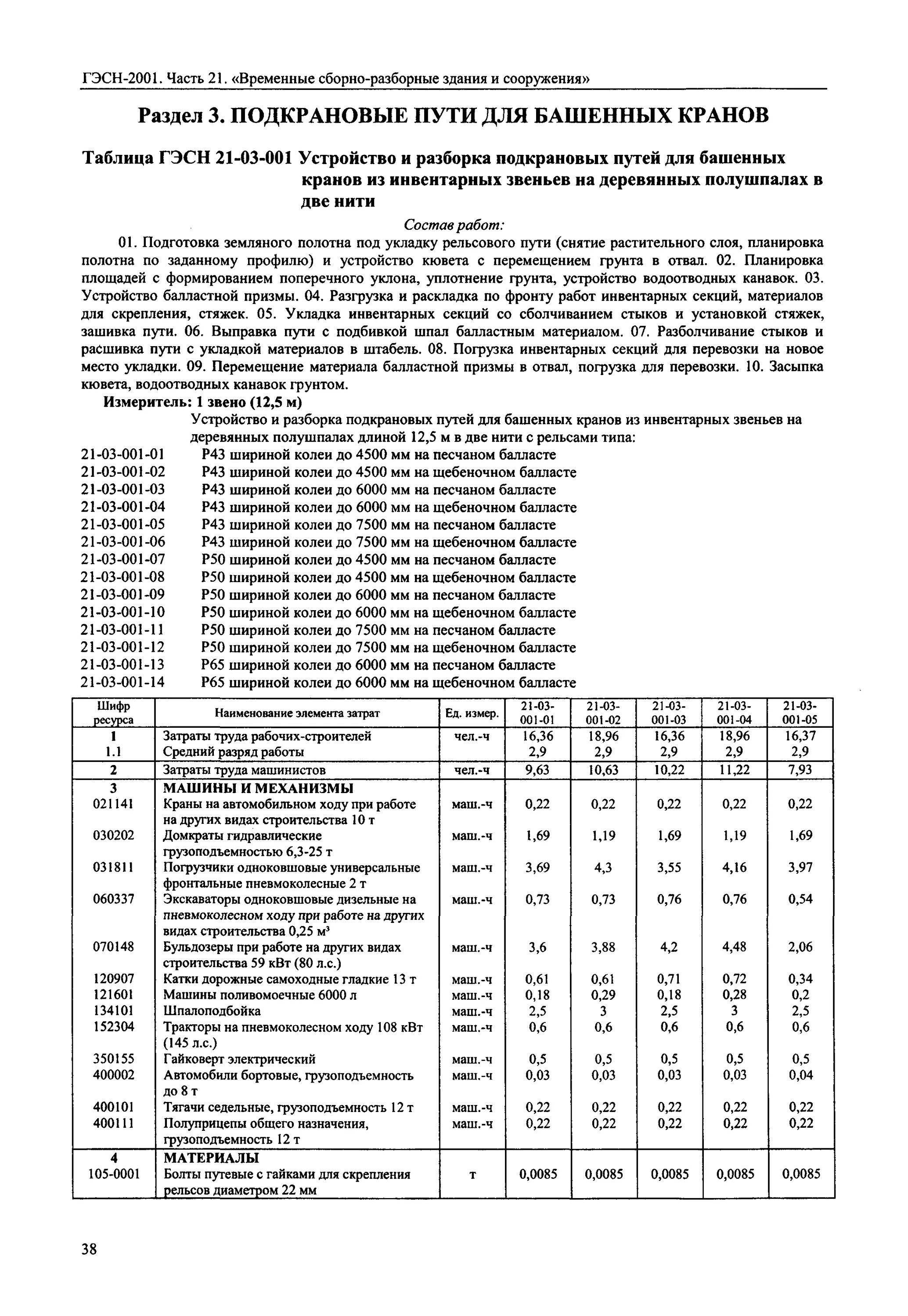 Гэсн уплотнение грунта. Сборно разборные здания нормативные документы. гэсн как считать снятие растительного слоя.