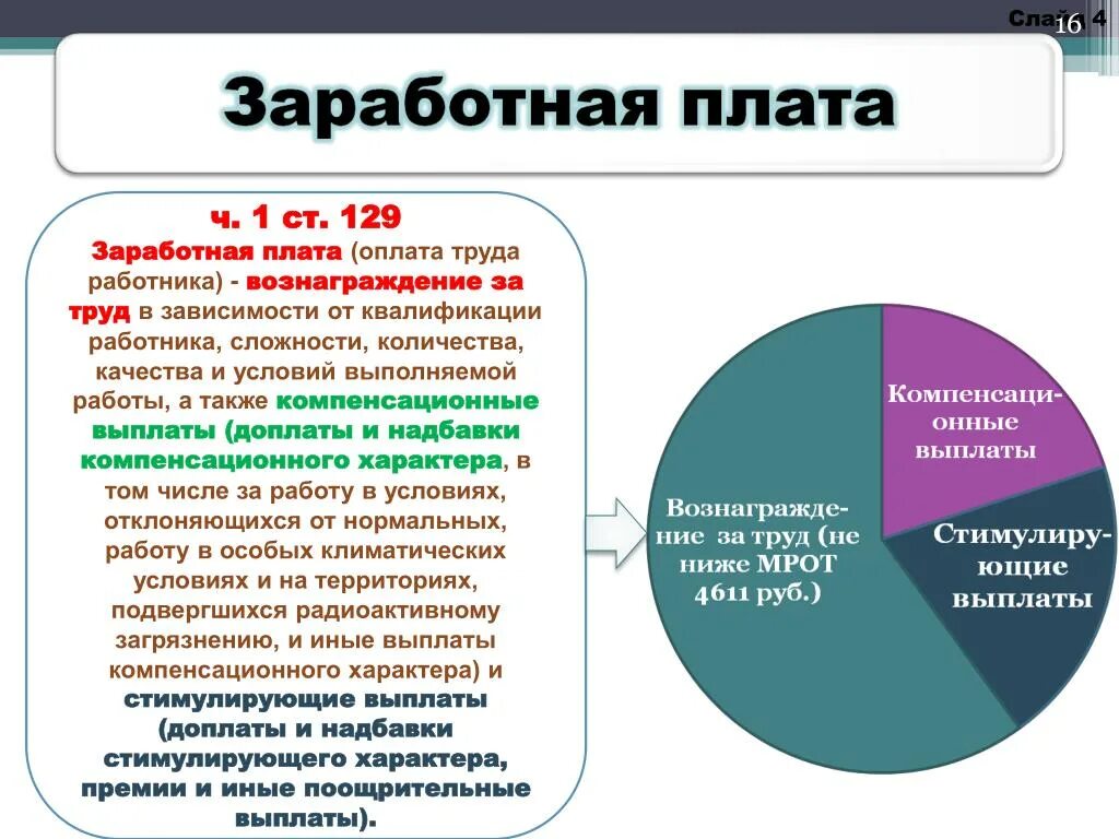 Зарплата зависит от количества. Оплата труда. Труд и заработная плата. Оплата труда рабочих. Заработная плата персонала.