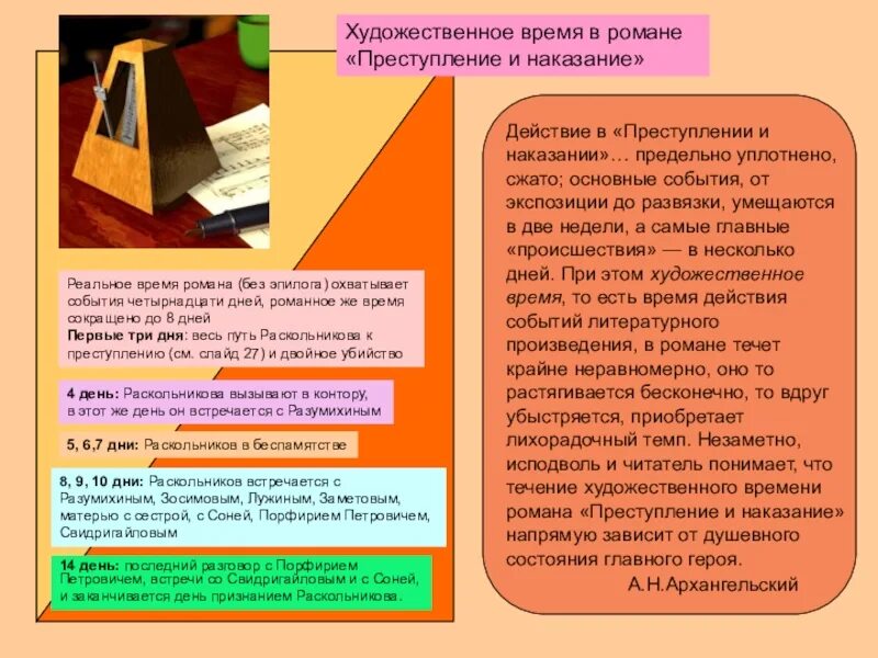 Художественное время в романе преступление и наказание. Время в романе преступление и наказание. Преступление и наказание события.