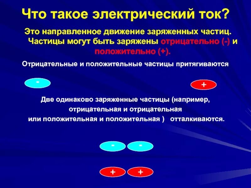 Направленное движение каких частиц