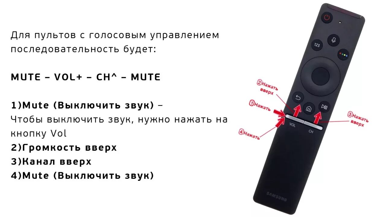 Мигает пульт от телевизора. Блокировки пульта самсунг Smart TV. Пульт управления телевизором самсунг. Пульт с голосовым управлением. Кнопка блокировки пульта телевизора.