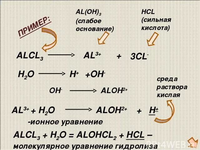 Al Oh 3 3hcl alcl3 3h2o ионное. Al Oh 3 +2hcl уравнение реакции. Al HCL alcl3 h2 ионное уравнение. Al Oh 3 3hcl ионное уравнение. Alcl3 al oh 3 ионное уравнение