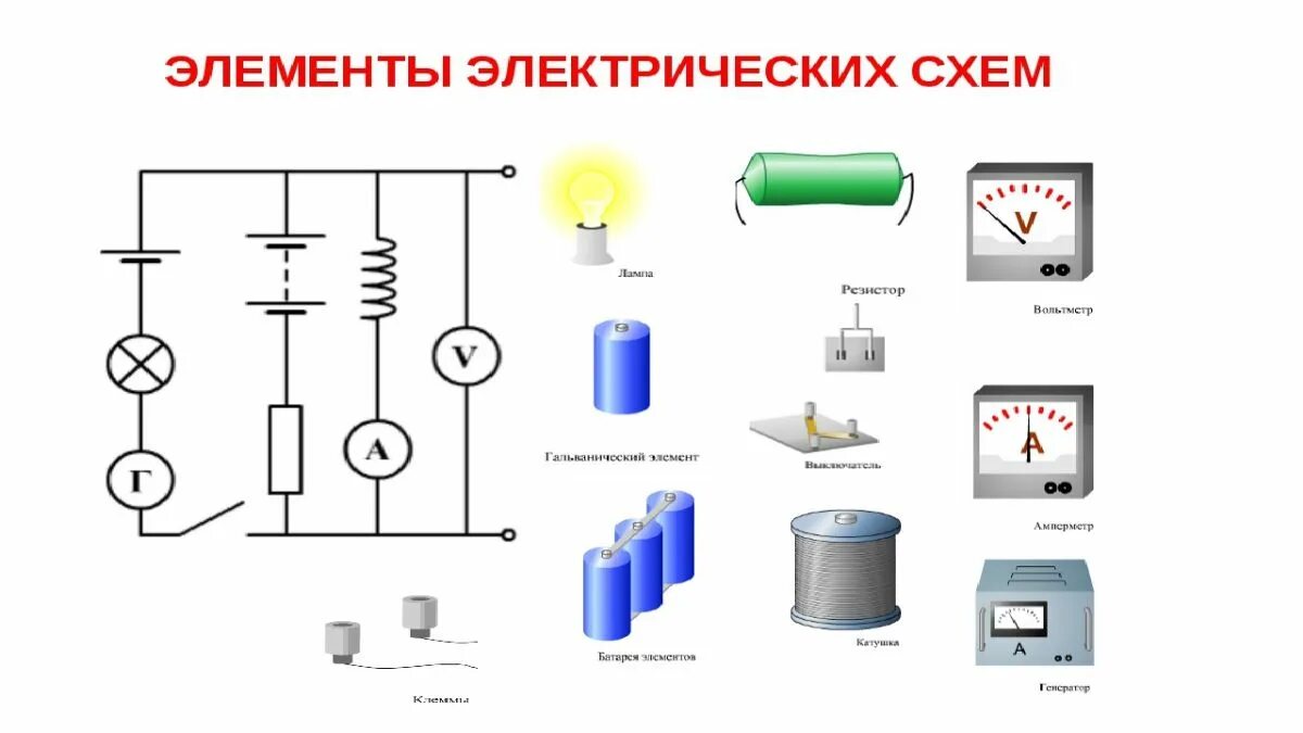Передающие элементы. Электро цепи физика 8 класс схемы. составление схем электрических цепей физика 8 класс. схема цепи электроснабжения водонагревателя. физика 8 класс элементы схем подключения.