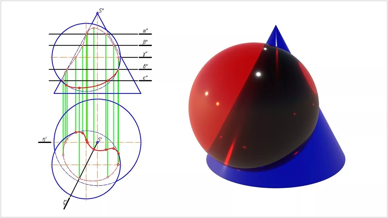 Проекции в шаре. Пересечение конуса и сферы Начертательная геометрия. Линия пересечения поверхностей конуса и сферы. Пересечение поверхностей Начертательная геометрия сфера. Линия пересечения конуса и сферы Начертательная геометрия.