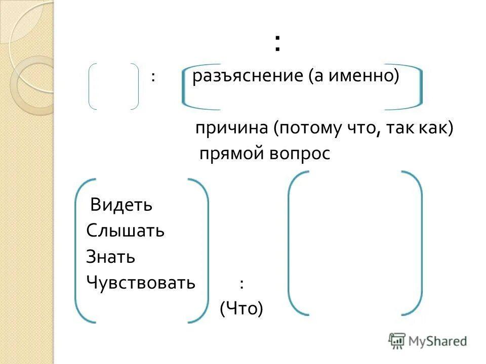 Прямой вопрос