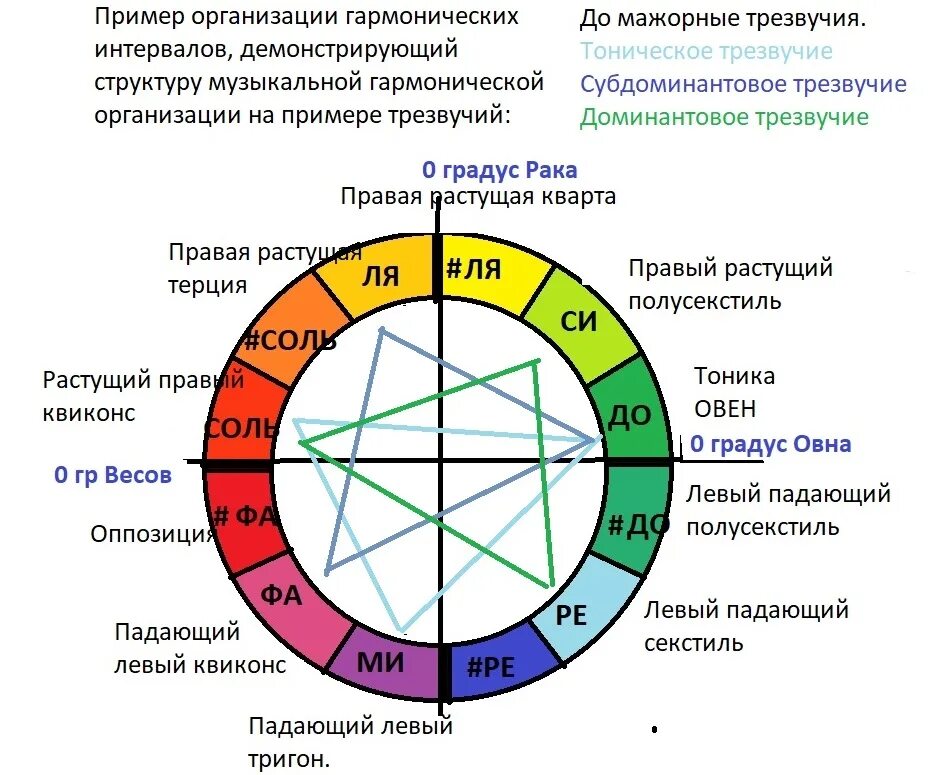 Квиконс это