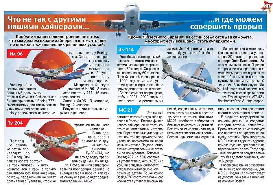 Самолет винт скорость. Боинг дальность полета. дальность полета винтового самолета. средняя скорость винтового самолета. максимальная высота для винтового самолета.