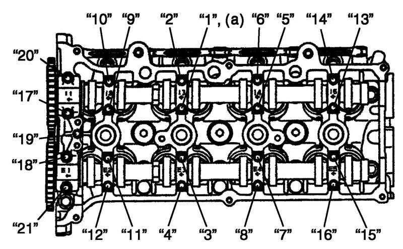 Затяжка постели распредвала 16 клапанов. Схема затяжки болтов распредвала ВАЗ 2112. Схема затяжки постели распредвалов Приора 16 клапанов. Схема протяжки распредвала ВАЗ 2112. Порядок затяжки постели распредвала ВАЗ 2112.