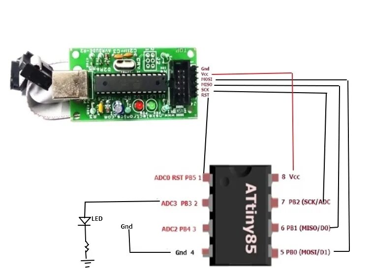 Прошить firmware