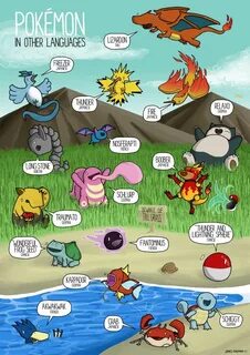 Poke перевод на русский