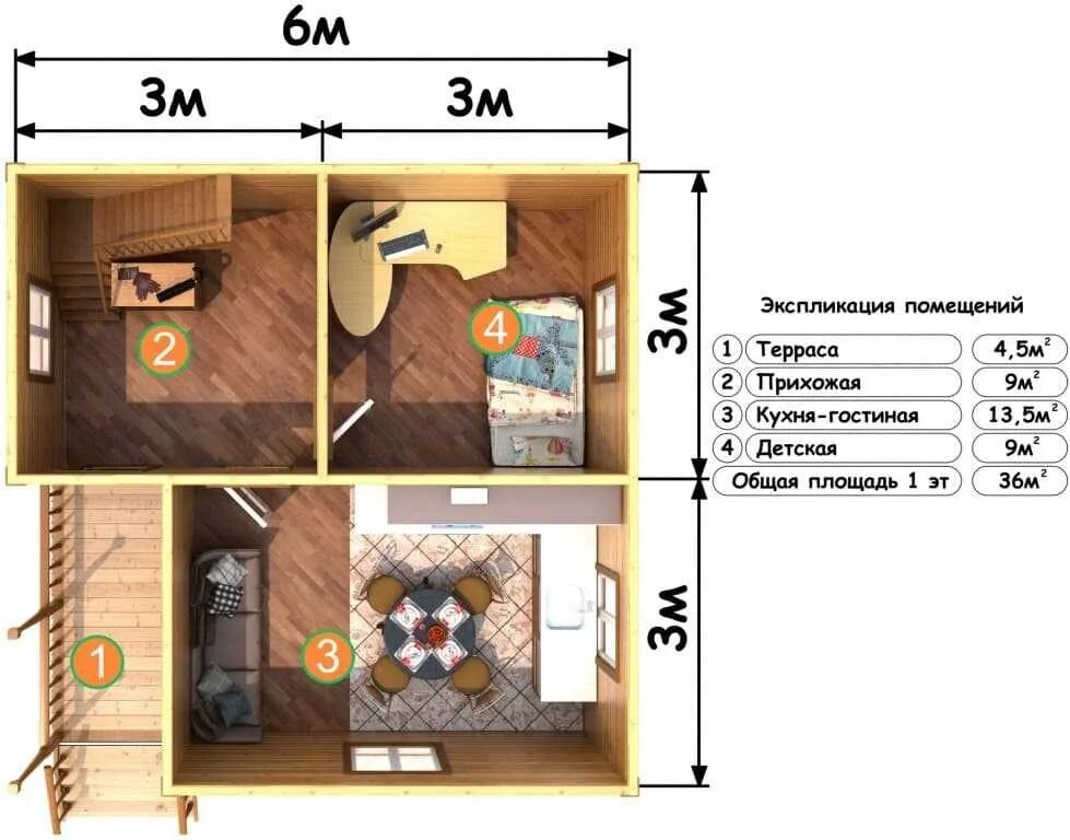 Планировка дачного домика. Планировка 6 на 6. Планировка дачного домика 6х6. Планировка дачного домика 6х6 двухэтажный. Планировка дома 6 на 6 с санузлом