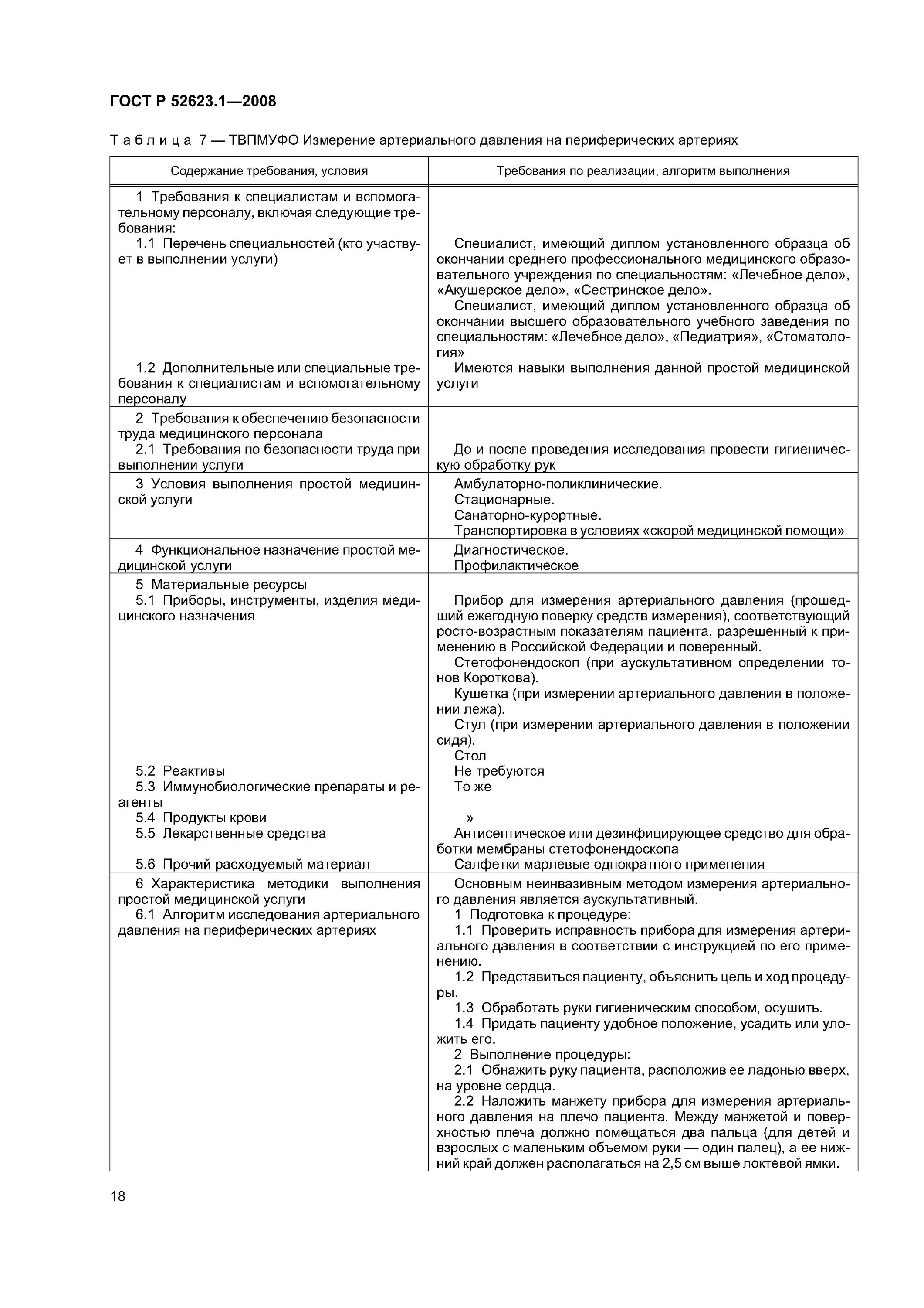 Гост 2015 выполнение простой медицинской услуги. Технологии простых медицинских услуг стандарты. ГОСТ Р 52623.3-2015. Технология простых медицинских услуг. Технология выполнения простых медицинских услуг.