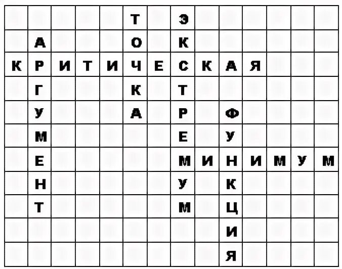 Логическое противоречие в математике сканворд. Кроссворд на тему функции. кроссворд по теме производная. кроссворд на тему производная по математике. кроссворд на тему производная.