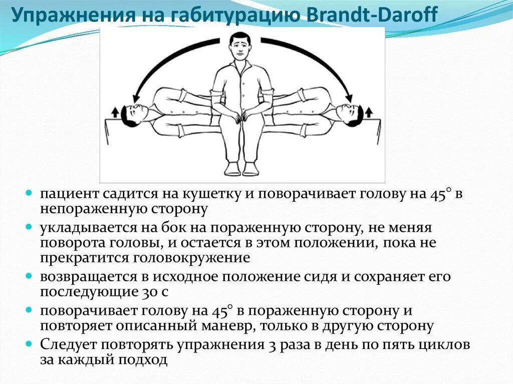 Практическая работа проверьте ваш вестибулярный аппарат 8. Гимнастика для вистибюрального аппарата при головокружении. Упражнения Брандта Дароффа от головокружения. Вестибулярная гимнастика упражнения Брандта Дароффа. Гимнастика вестибулярного аппарата Брандта Дароффа.