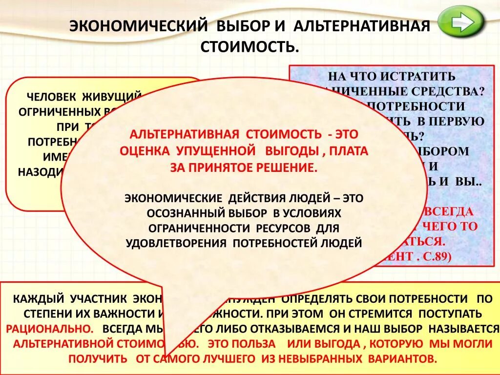 Экономический выбор. Экономический выбор это в обществознании. Экономический выбор это в экономике. Экономический выбор и альтернативная стоимость. Экономический выбор в производстве