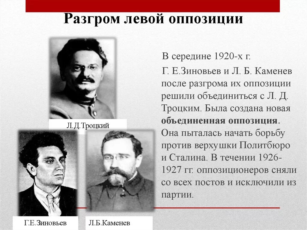 Борьба с объединенным троцкистско зиновьевским блоком. Троцкий Зиновьев Каменев. Сталин Троцкий Бухарин Каменев Зиновьев. Сталин Зиновьев Каменев против Троцкого. Каменев Зиновьев Бухарин Рыков Троцкий.