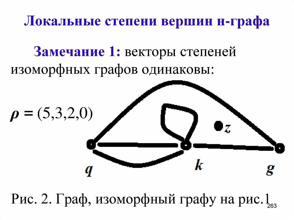 Степень вершины. Как найти степень вершины графа. Степени вершин графов. Локальные степени графа. Граф локальные степени вершин.