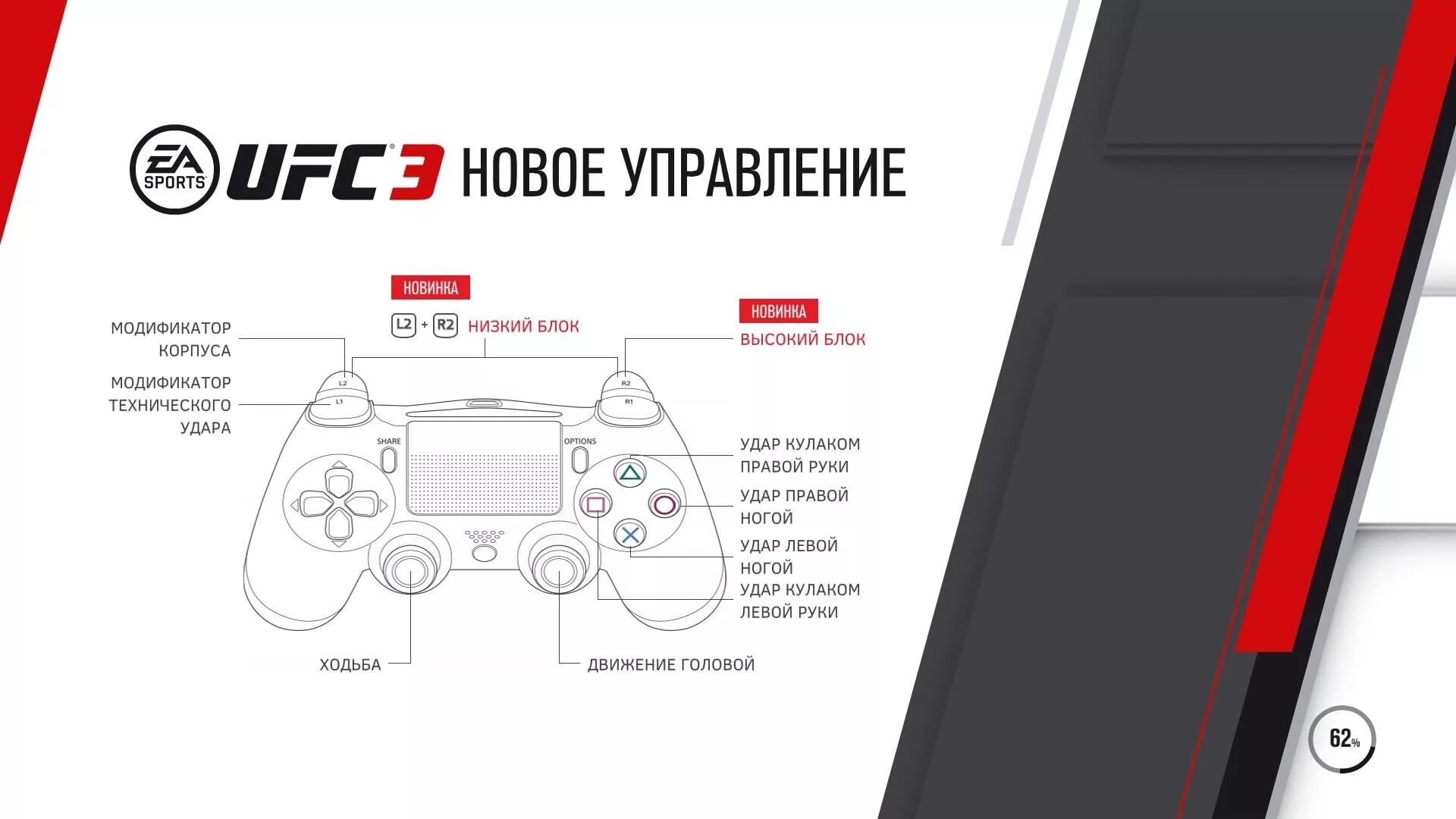 UFC 3 управление на ps4. UFC 3 PLAYSTATION 4. Юфс 3 комбинации ударов на джойстике. UFC 4 ps4 комбинации ударов на джойстике. Ufc джойстик