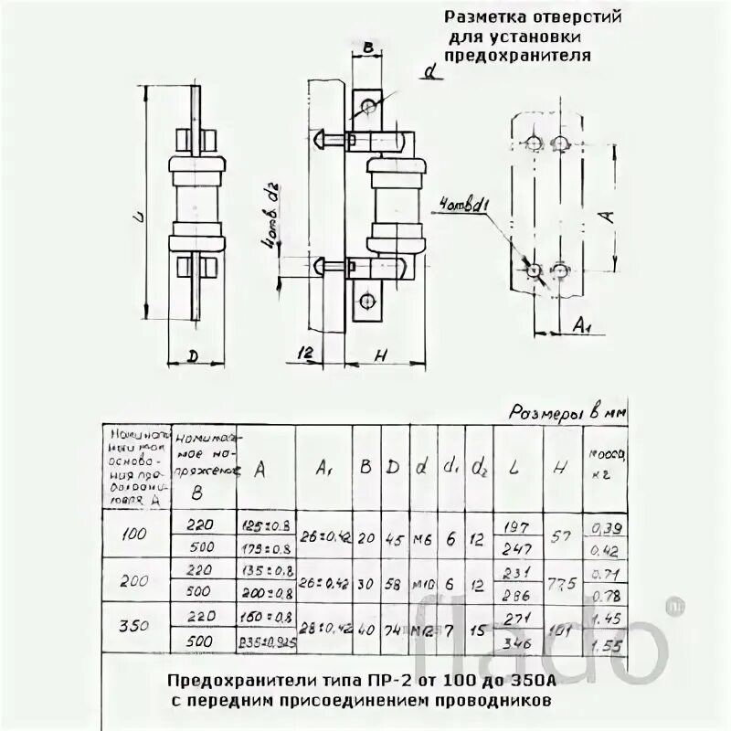 Номинальный ток плавкой вставки предохранителя пр-2. Звено промежуточное двойное прр-21-1. Предохранитель пр-2 чертеж. Предохранитель 200а чертежи. Размеры пр 2.