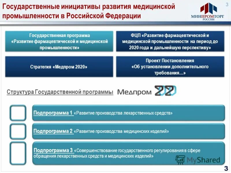 Система развития инициативы. Способы и направления поддержки детской инициативы в доу. Система развития инициативы. Социальная направленность проекта. Система развития инициативы.