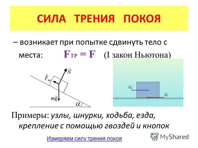 Сила трения покоя формула пример. Сила трения покоя схема. Сила трения покоя формула физика. Графическое представление силы трения. Трение это сила действующая на тело