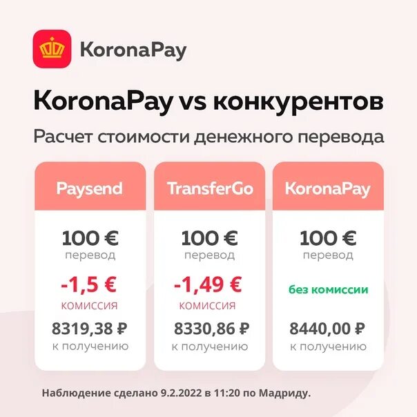 Переводы корона пай. Золотая корона денежные. Переводы корона пай. Корона пэй. Koronapay логотип.