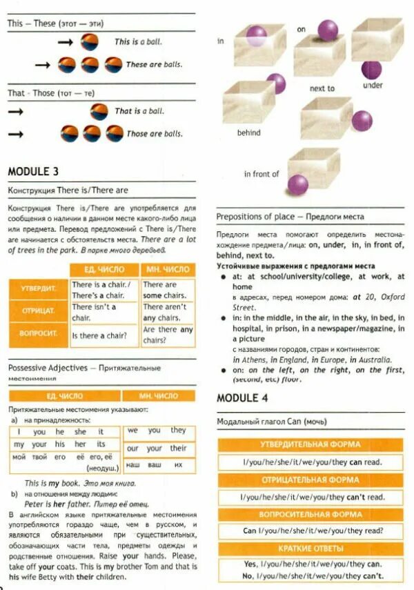 Module 2 перевод