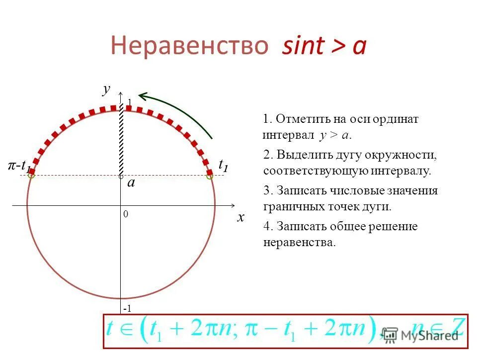 Функция arc