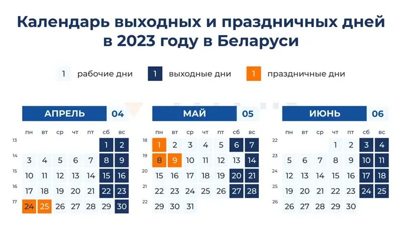 До какого числа апрель 2024 года. Выходные дни в апреле и мае. Выходные в мае в Беларуси. Выходные дни апрель май. Праздничные дни в апреле.