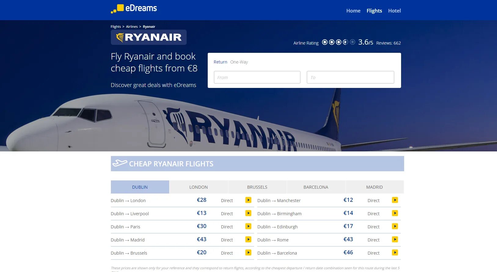 Ryanair Авиапарк. Ryanair календарь. Ryanair хаб.