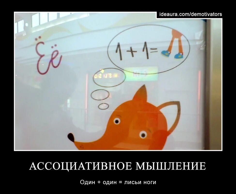 Развитие ассоциативного мышления. Ассоциативные мысли. Креативный мозг. Мышление арт. Ассоциативные мысли.