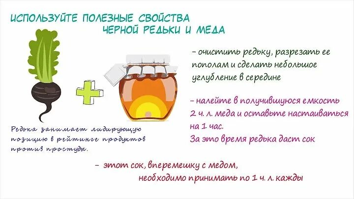 Вылечить кашель у ребенка быстро народные. Как быстро избавиться от кашля. кпк ищбавиться от кашля. как избавиться от кашля в домашних условиях. как избавиться от кашля в домашних условиях быстро.