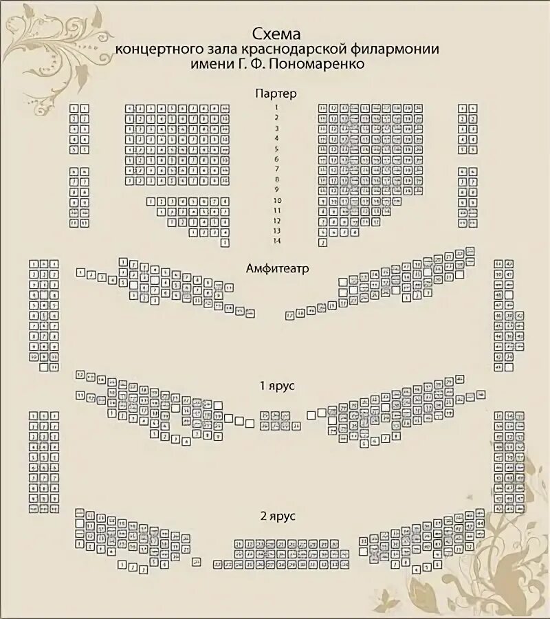 Филармония Краснодар зал схема. Филармония Краснодар схема зала. Краснодарская филармония схема зала. Филармония Пономаренко Краснодар схема зала.