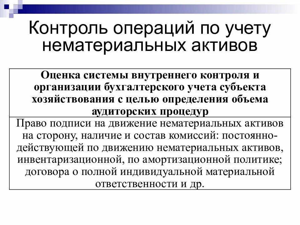 Учет нематериальных активов организации. Бухгалтерский учет операций по движению нематериальных активов. Особенности учета НМА. Порядок ведения учета нематериальных активов.