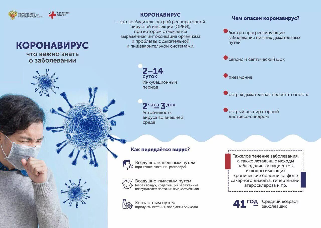 Новая профилактика гриппа. Профилактике гриппа, ОРВИ, короновирусной инфекции. Профилактика коронавирусной инфекции буклет. Профилактика заболевания коронавирусом. Профилактика гриппа кор.