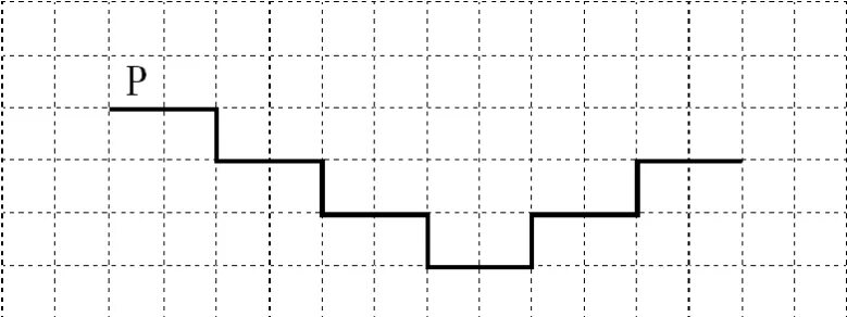 Перед вами схема потока информации. Вар роботс роботы. Логический тест при приеме на работу. Bioloid premium kit robotis. Конструктор robotis bioloid premium.