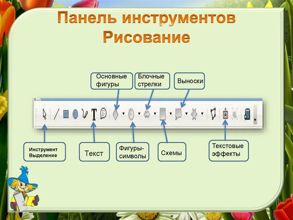 Добавить панель инструментов. Панель инструментов рисование. пенель инструментов рисование. панель инструментов текстового редактора. панель инструментов рисование в word.