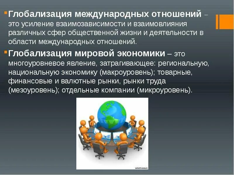 Глобализация. Глобализация презентация. Глобализация мировой экономики презентация. Международные экономические отношения.