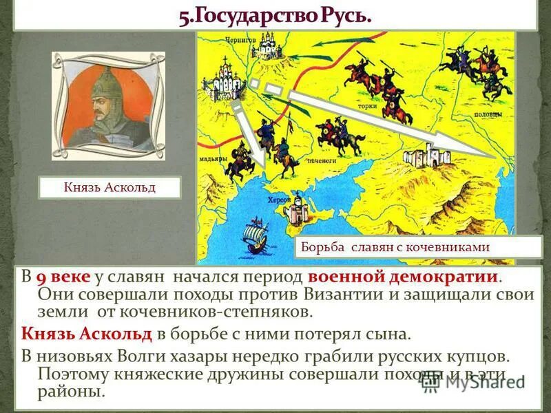 иоанн цимисхий византийский. походы руси против византии. военная демократия у восточных славян. император византии цимисхий. князь святослав игоревич.