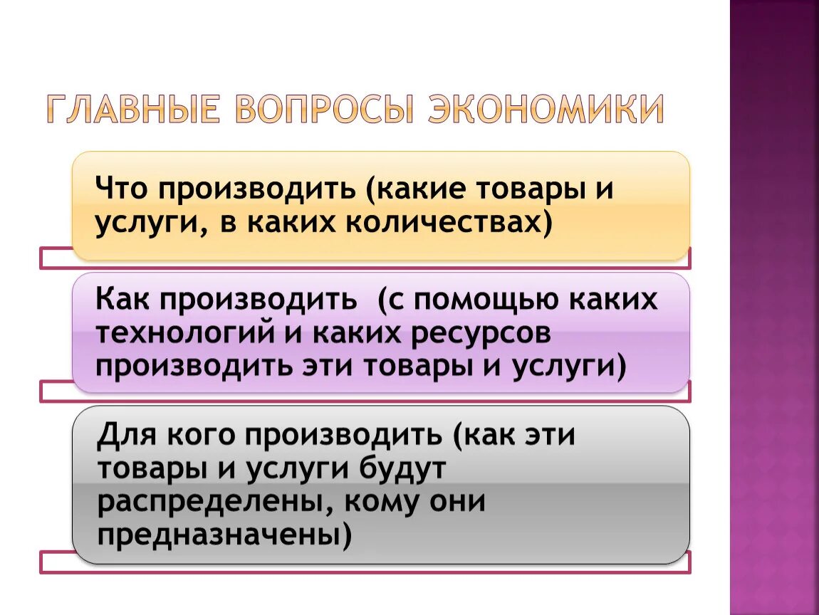 Назовите главные экономические вопросы. Главные вопросы экономики. Главные вопросы экономики что производить. Главные вопросы экономики что производить как производить. Основные вопросы экономики 8 класс.