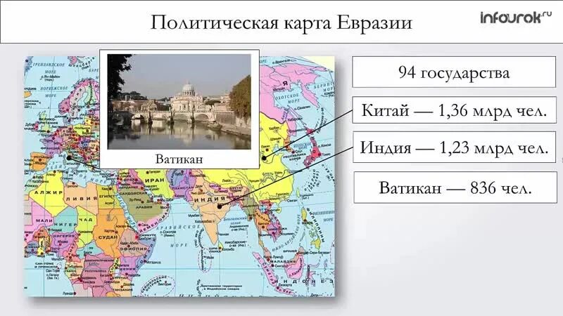 7 стран евразии. Плотность населения Северной Евразии. Карта плотности населения Евразии. Население Евразии 7 класс география на карте. Плотность населения Евразии география 7 класс.