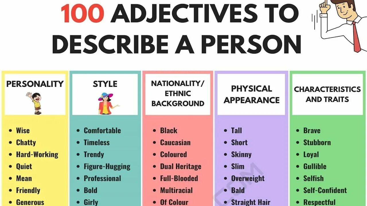 Adjectives. Adjectives to describe. Describing adjectives. Adjectives describing personality. Character adjectives
