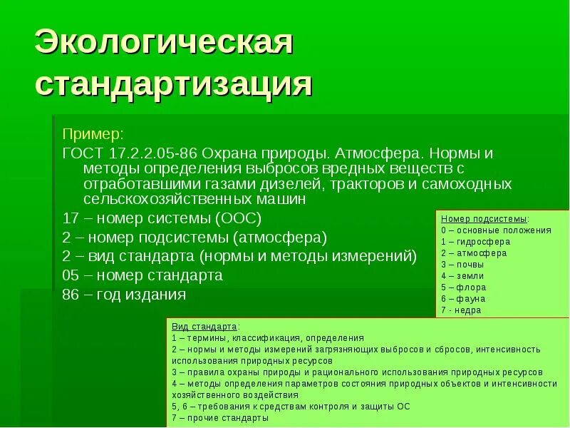 Система экологических стандартов. Экологическое нормирование. Стандарты в области охраны окружающей среды. Государственные экологические стандарты.