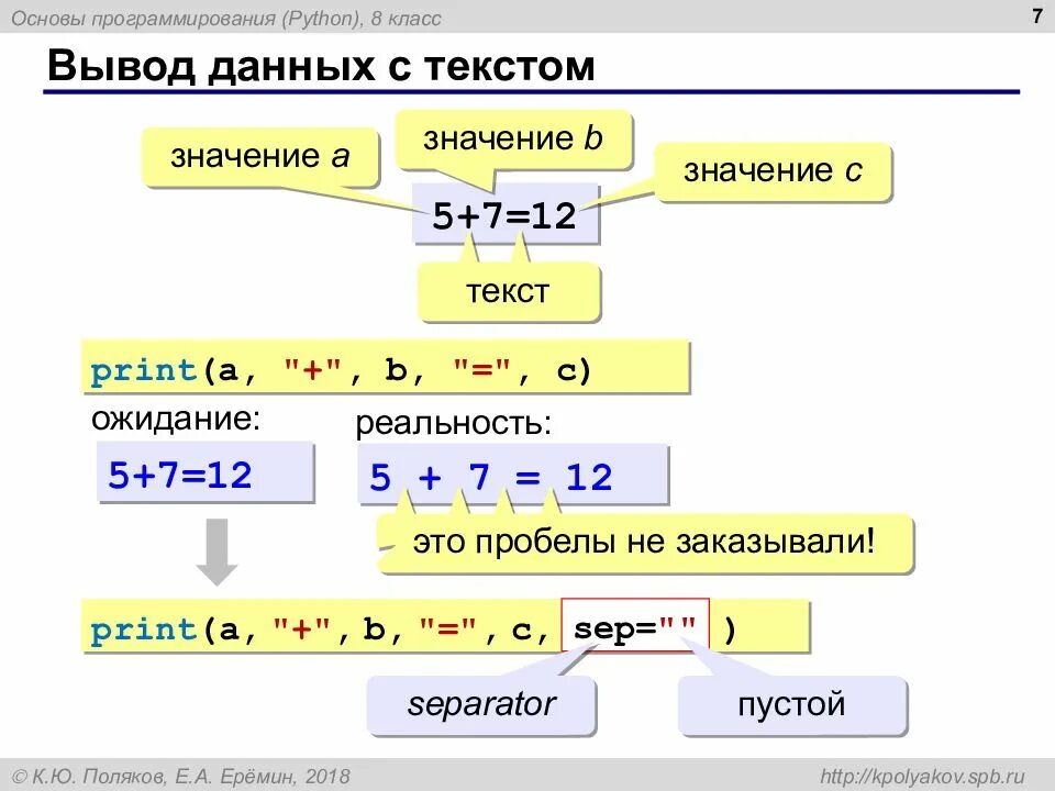 Программирование в алгоритмах python. Алгоритмы питон. Питон основы программирования. Линейный алгоритм Python. Алгоритмы в программировании.