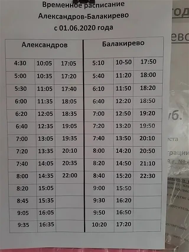 Расписание александров андреевский. Расписание автобусов Александров Балакирево. Расписание автобусов Балакирево Александров на сегодня. Расписание автобусов Балакирево. Расписание Балакирево Александров.