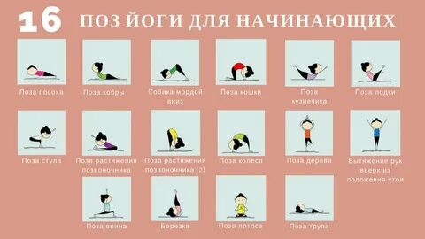 Как правильно называется поза